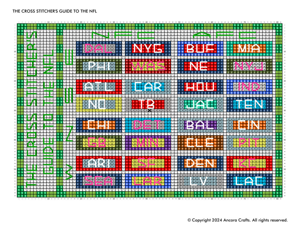 cross stitch guide to the national football league showing the teams in their conferences